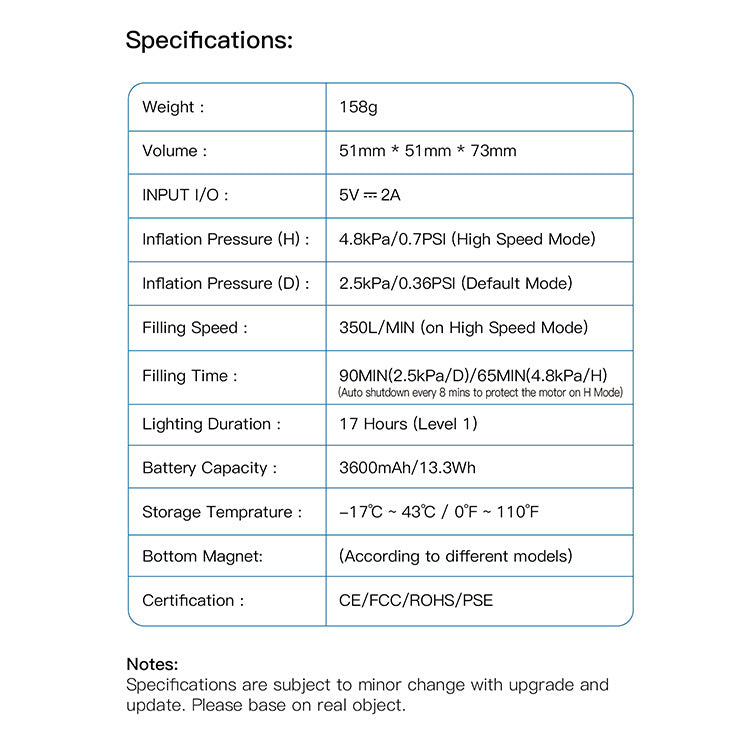 Wireless inflation and extraction pump, magnetic fixation long continuous lighting, suitable for air mattress, swimming ring and sleeping pad