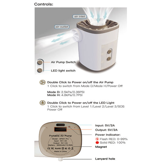 Wireless inflation and extraction  pump, magnetic fixation long continuous lighting, suitable for air mattress, swimming ring and sleeping pad